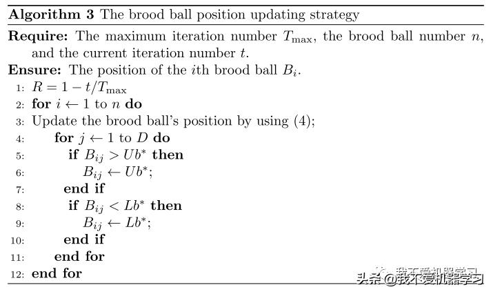 蜣螂优化算法是哪年提出来的,蜣螂用法与用量
