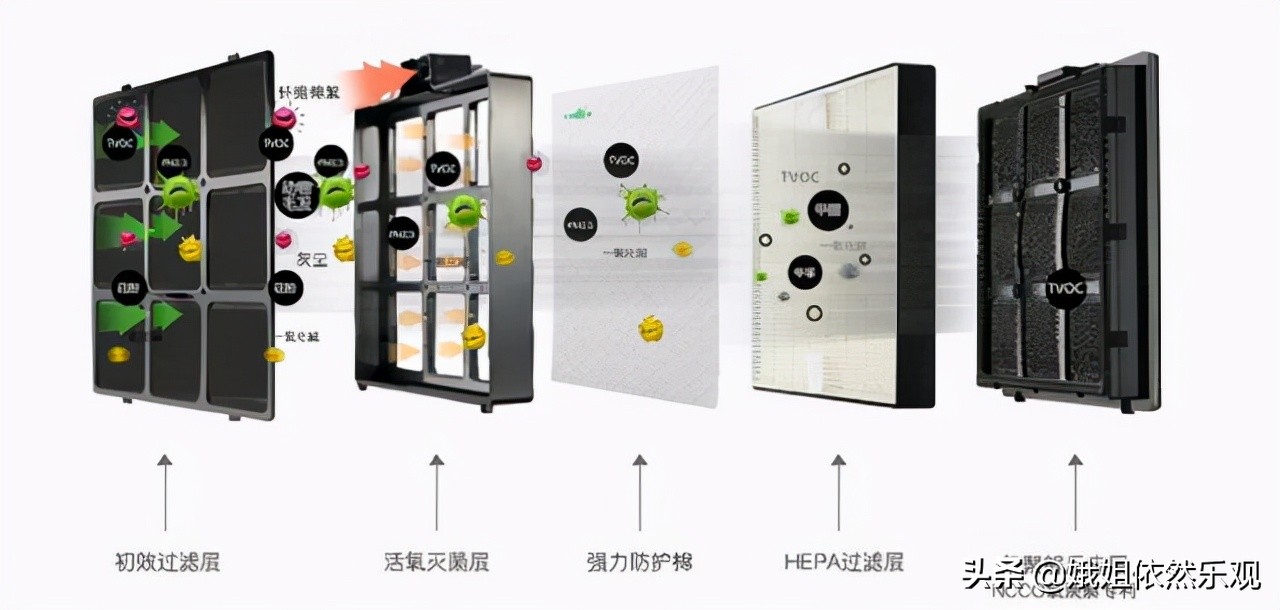 618买洗碗机攻略,618选品质家电