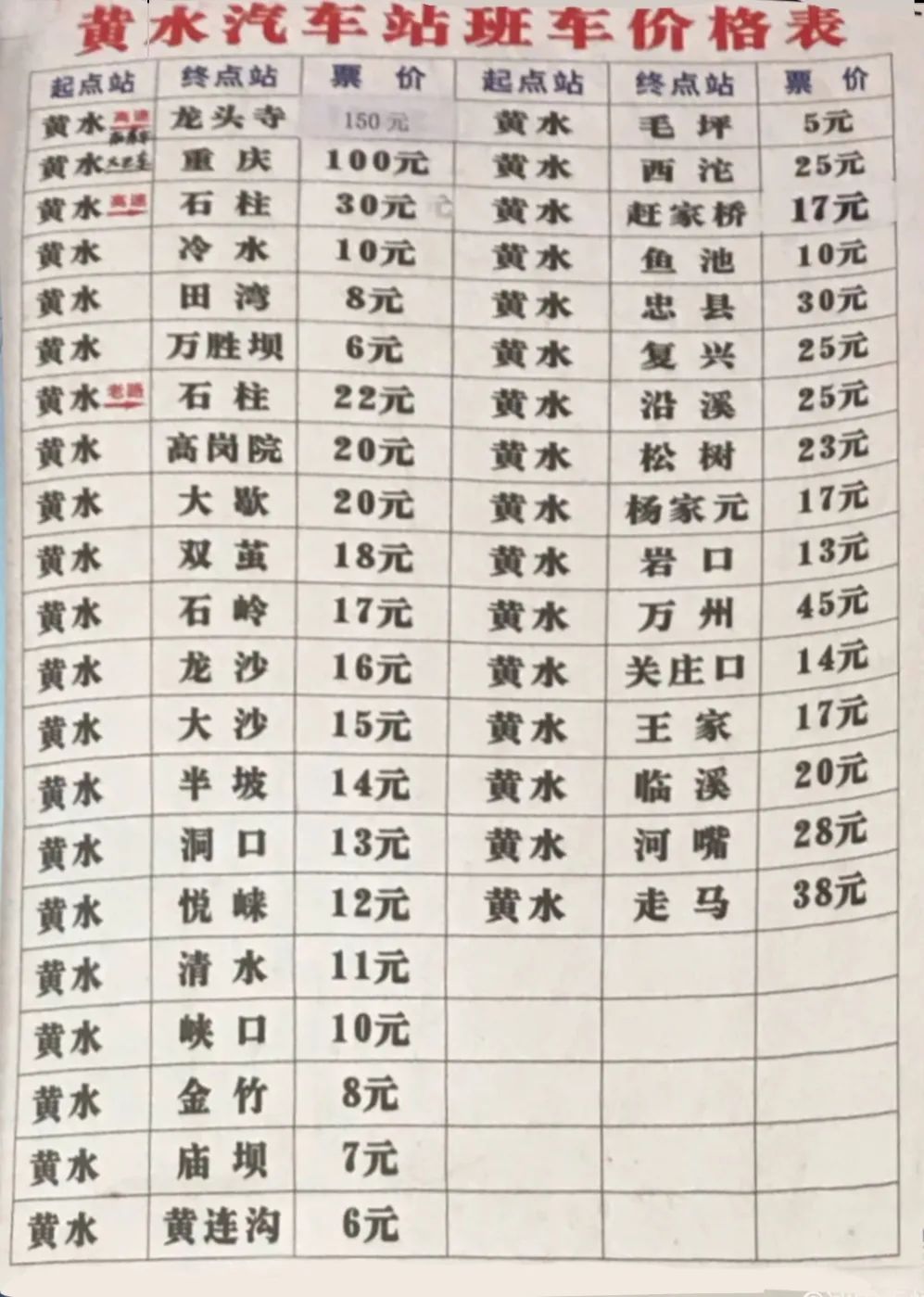 利川黄水镇,石柱黄水是个避暑的好地方