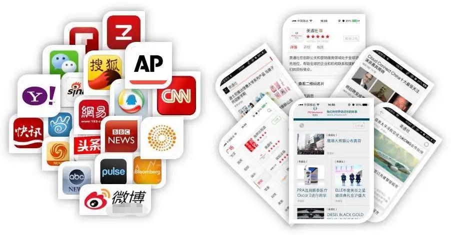 新闻媒体发稿汇总表,如何在新闻媒体上发稿干货分享