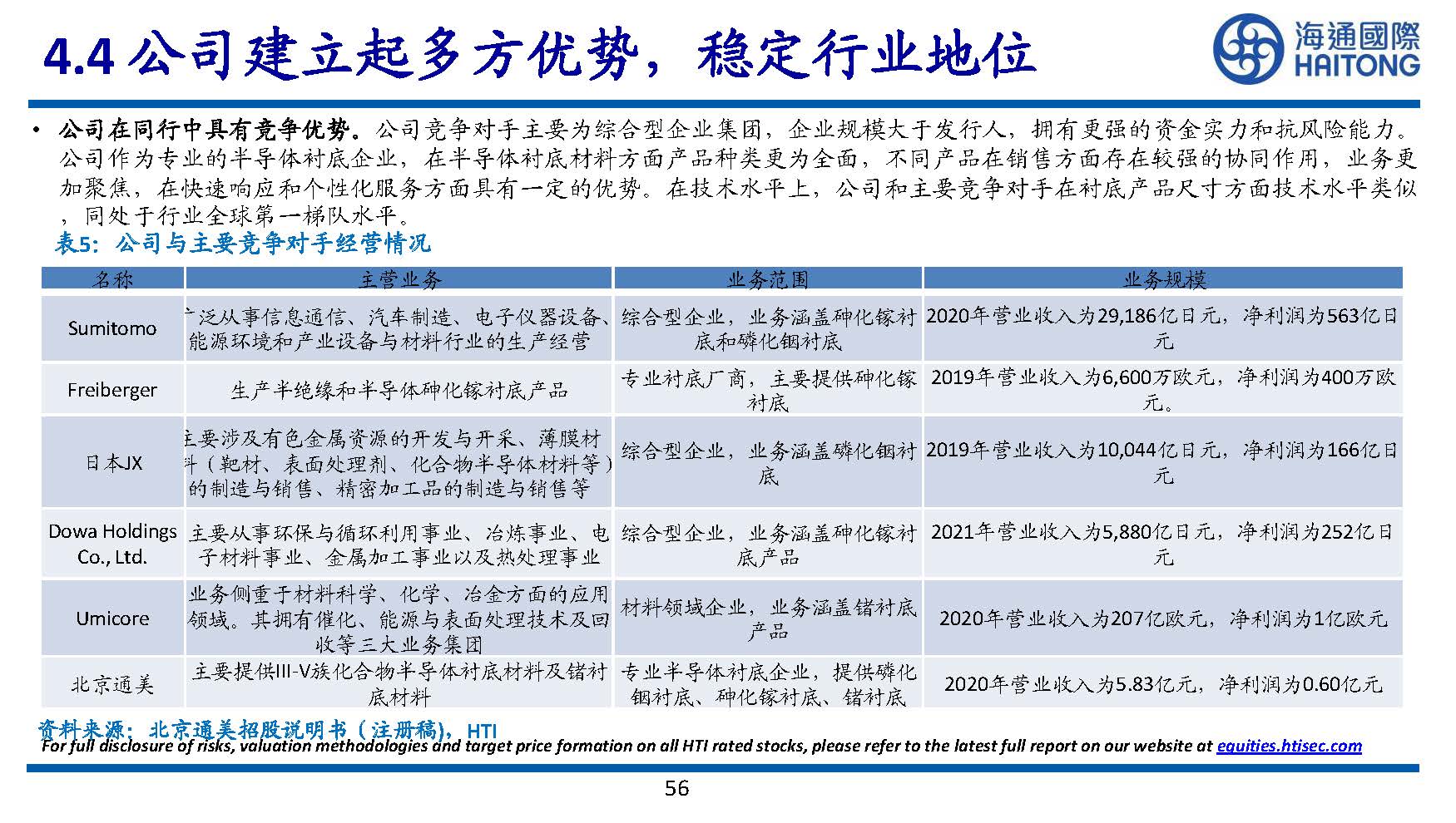 半导体行业专题研究：III~V族化合物半导体研究