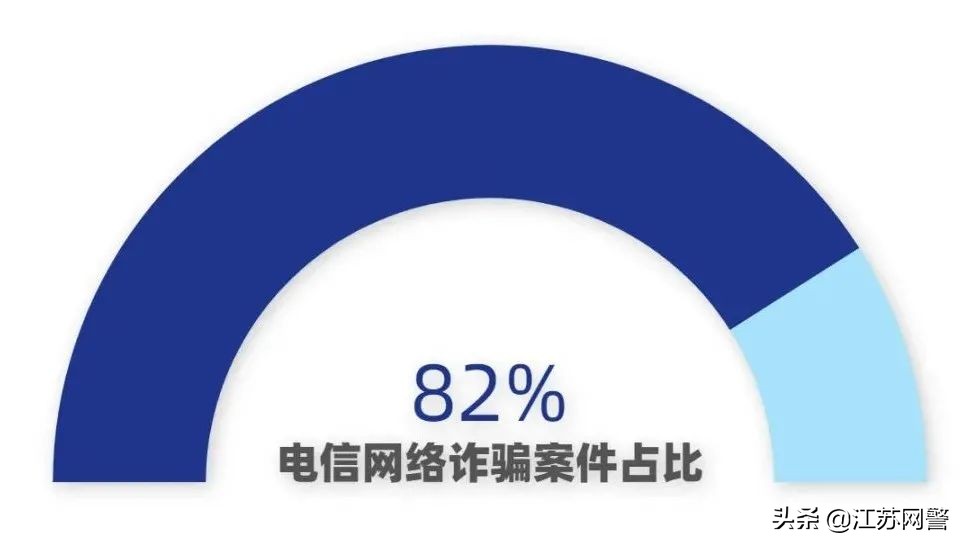 江苏反诈直播课堂,江苏反诈直播第四课