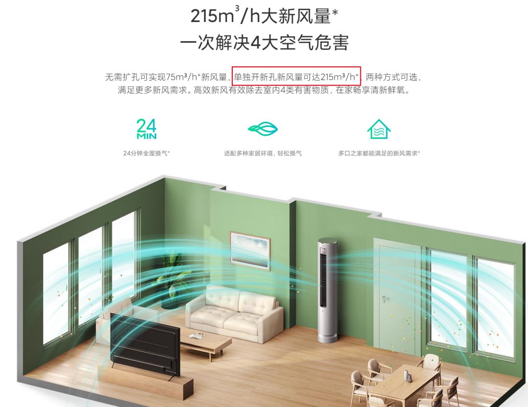 2023年3匹空调要怎么选,2023最建议买的空调3匹