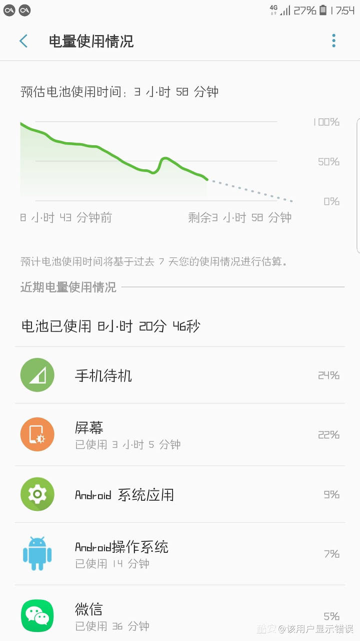 2016年三星note7至尊纪念版,三星note72016