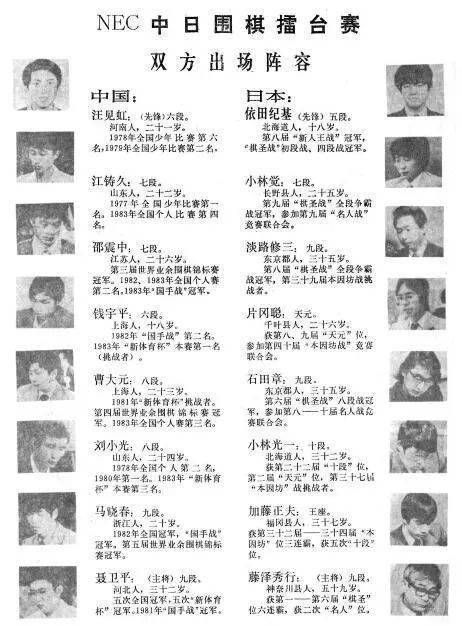 1985围棋中日对抗赛第一局完整版,1986年中日围棋擂台赛11局