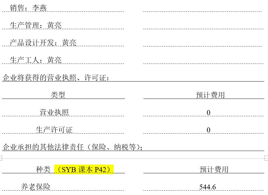 syb创业计划书全套图文,syb创业计划书培训笔记