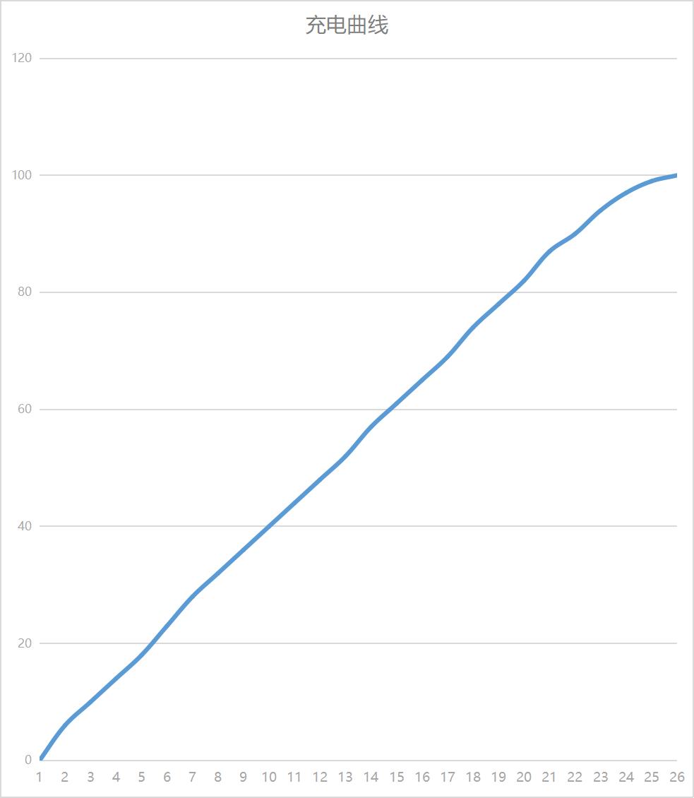 delta2户外电源,正浩户外电源delta2代