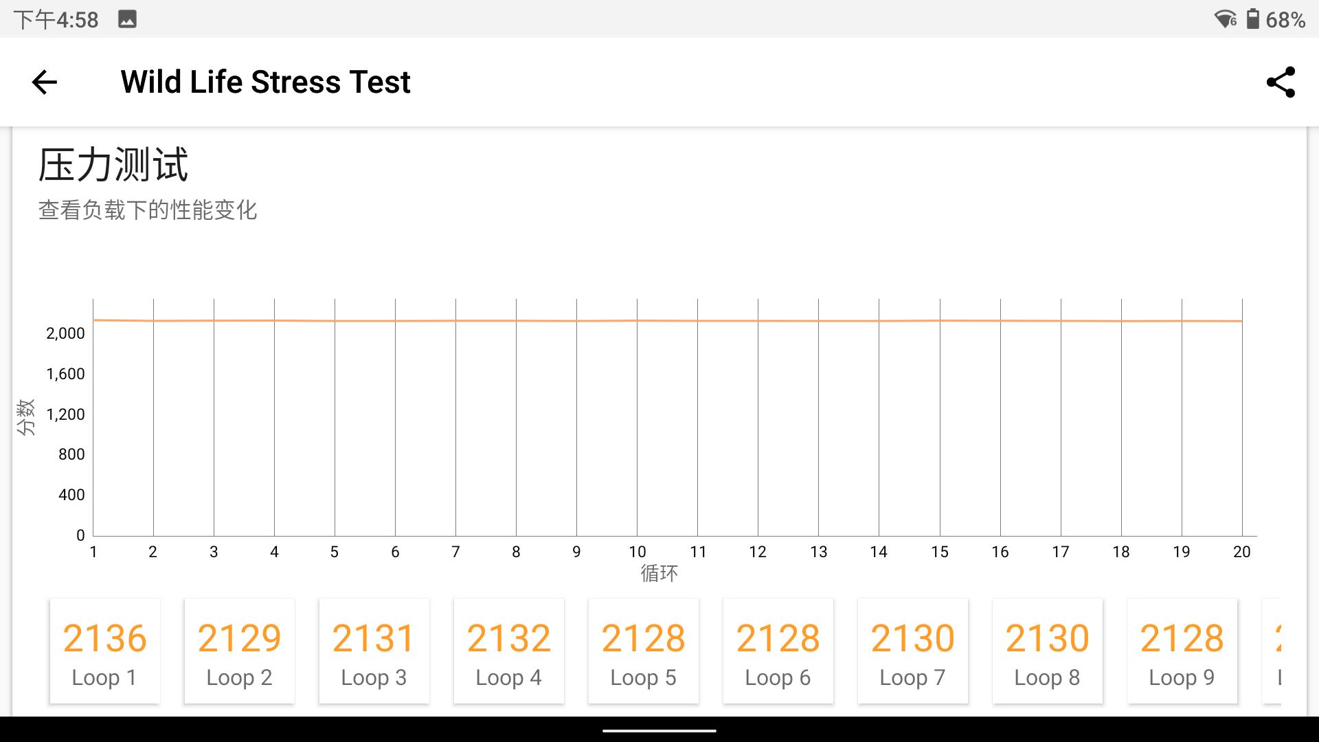 ayaneo安卓掌机评测,aynodin奥丁安卓游戏机测评