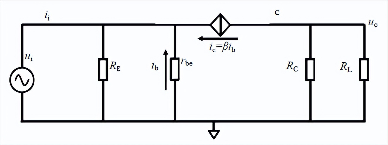 三种放大电路动态分析,三种三极管放大电路分析