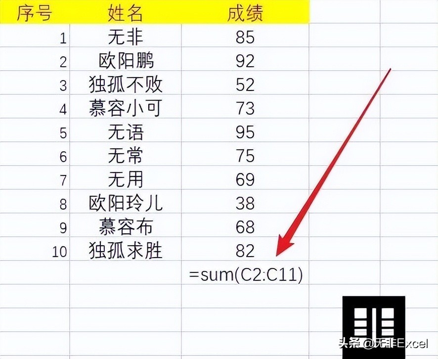 excel公式数据项不足时不输出结果,excel公式enter不显示最终结果