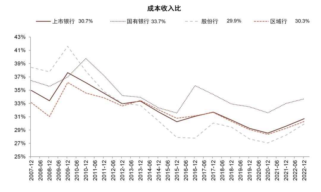 中金基本面存结构性趋势,中金最新分析报告