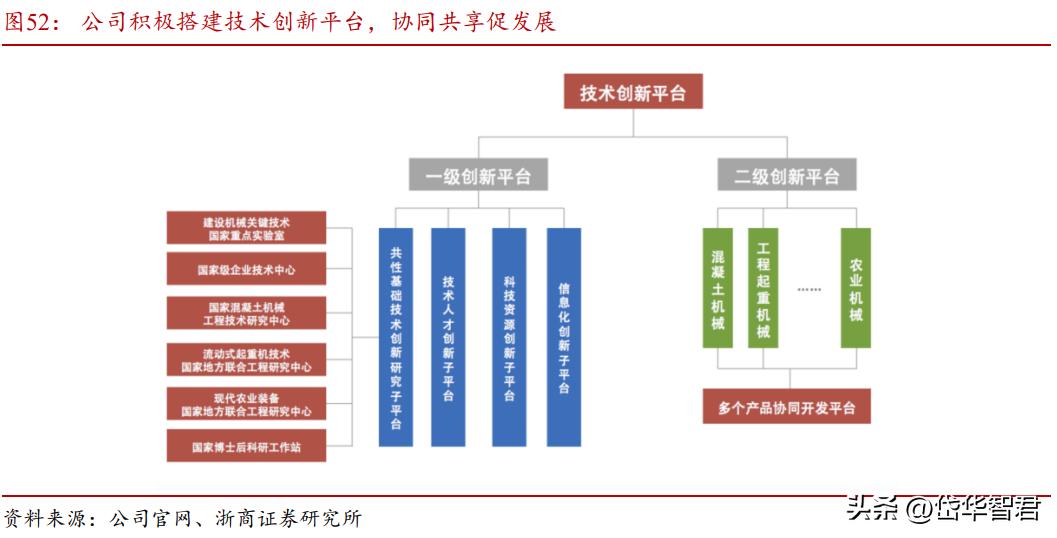 中联重科盈利板块,中联重科上涨8.72%