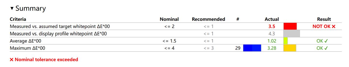 雷神t-book14旗舰轻薄本扩展内存,雷神t-bookpro14测评