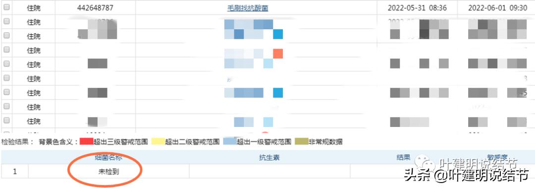 经验：肺占位超6厘米，不是癌还会是什么？临床上仍得多个心眼