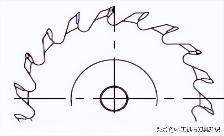 四面刨刀具的正确安装方法,四面刨刀具调试视频教程