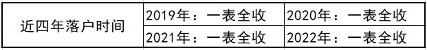 杭州安吉路实验学校如何,杭州安吉路实验学校招生简章
