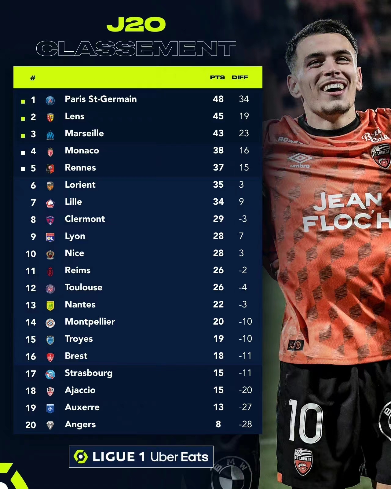 巴萨拜仁世纪大胜,巴萨欧洲冠军之旅
