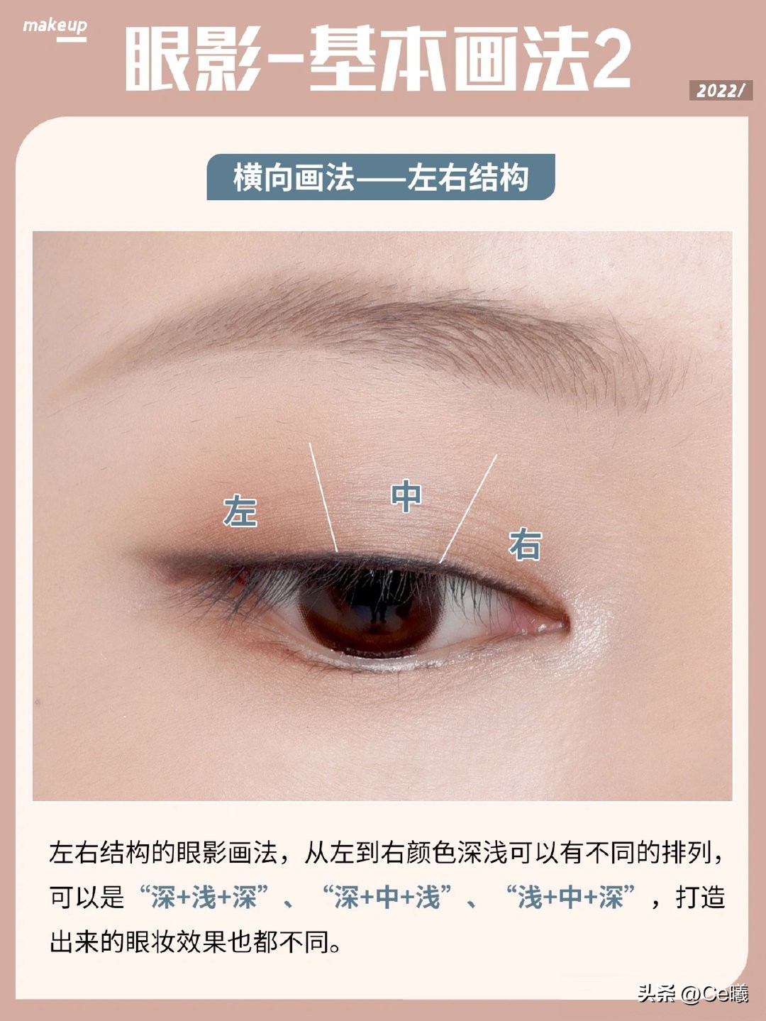 炯炯有神眼影,画眼影炯炯有神