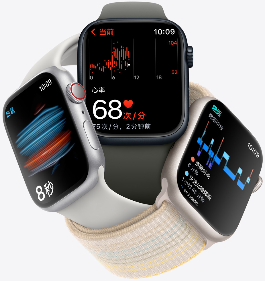 苹果智能手表s8功能讲解,苹果手表s8功能介绍大全