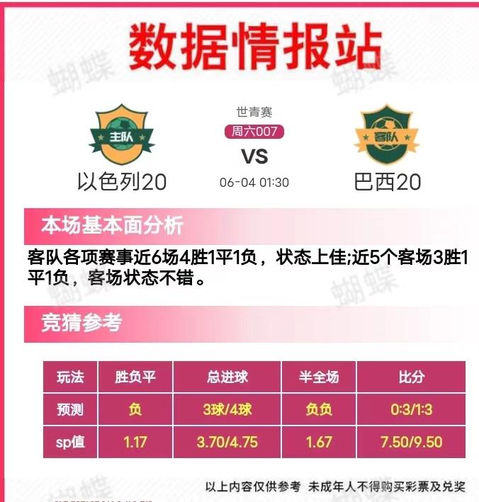 今日足彩单场推荐预测分析,今日六场足彩推荐