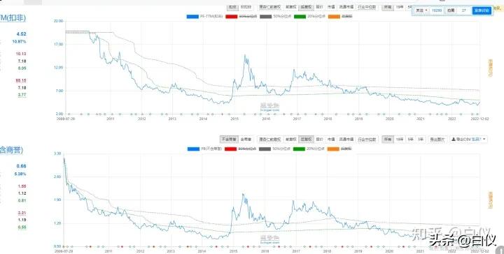 怎么复盘股票涨停原因,如何分析出股票的涨跌史