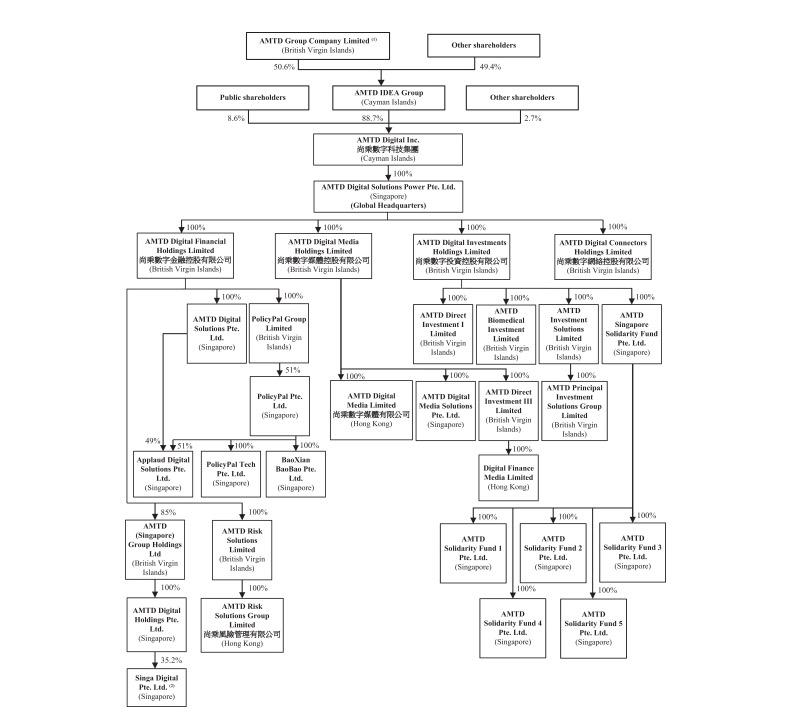美股最惨下跌公司,最离奇的上市公司