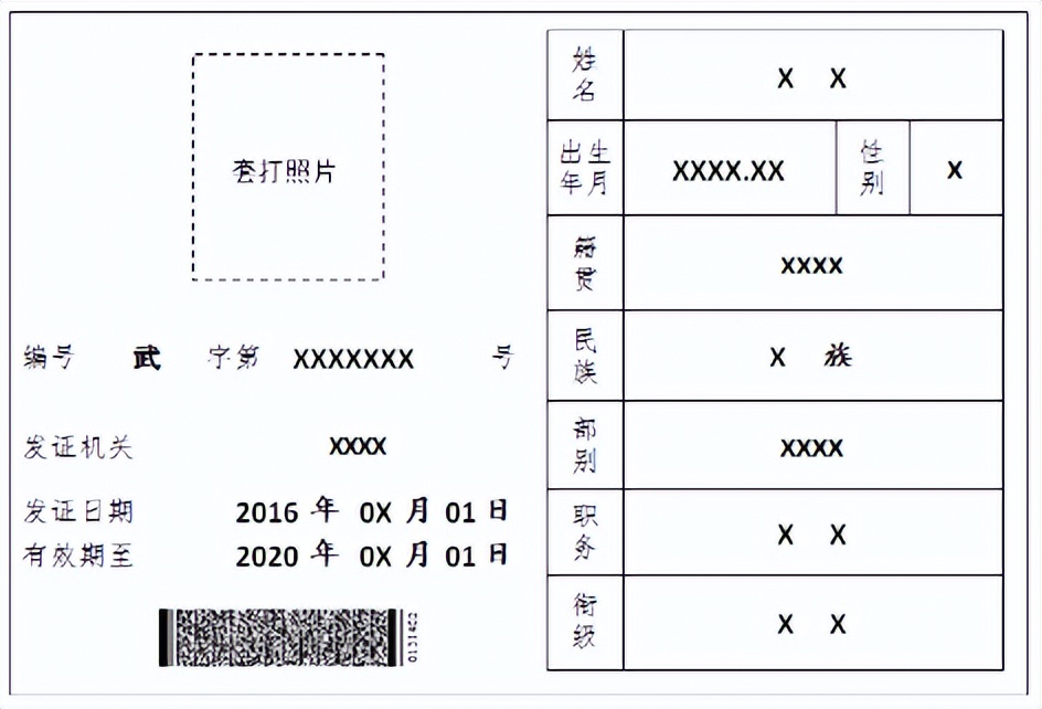 新的军士证怎么办理,士官证换军士证