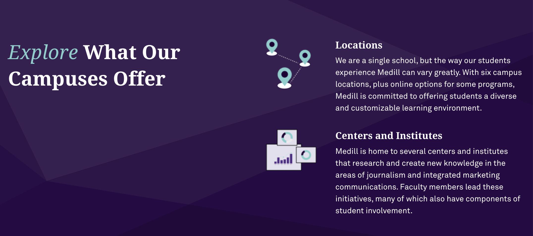 西北大学新闻传播专硕学费,美国西北大学整合营销传播