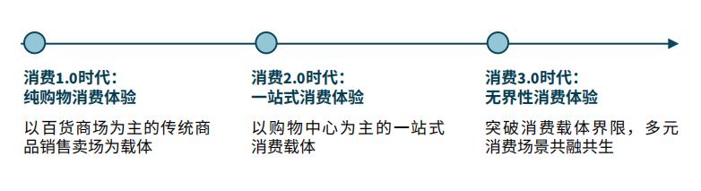 FitXR联手PICO，苹果、Meta、腾讯布局，VR健身狂热之年