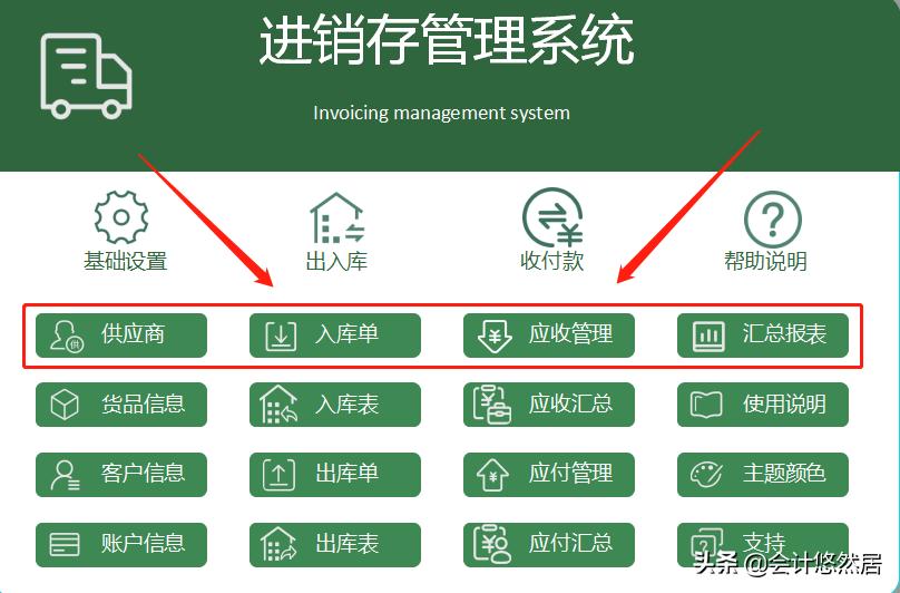 熬了一周终于把进销存做成了excel,excel全自动进销存库存系统