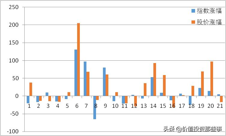 用友网络产品发展历程,用友网络值得长期持有吗