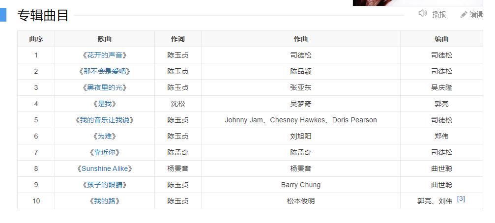 单依纯炎明熹唱歌对比,单依纯和炎明熹唱功对比