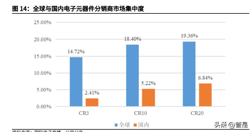 香农芯创深度分析,香农芯创主业