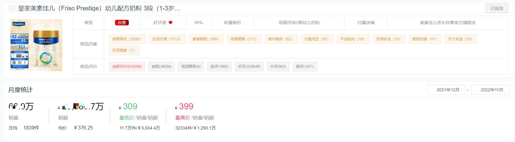 十大品牌奶粉销量排名,2021年全球十大奶粉品牌销量排名