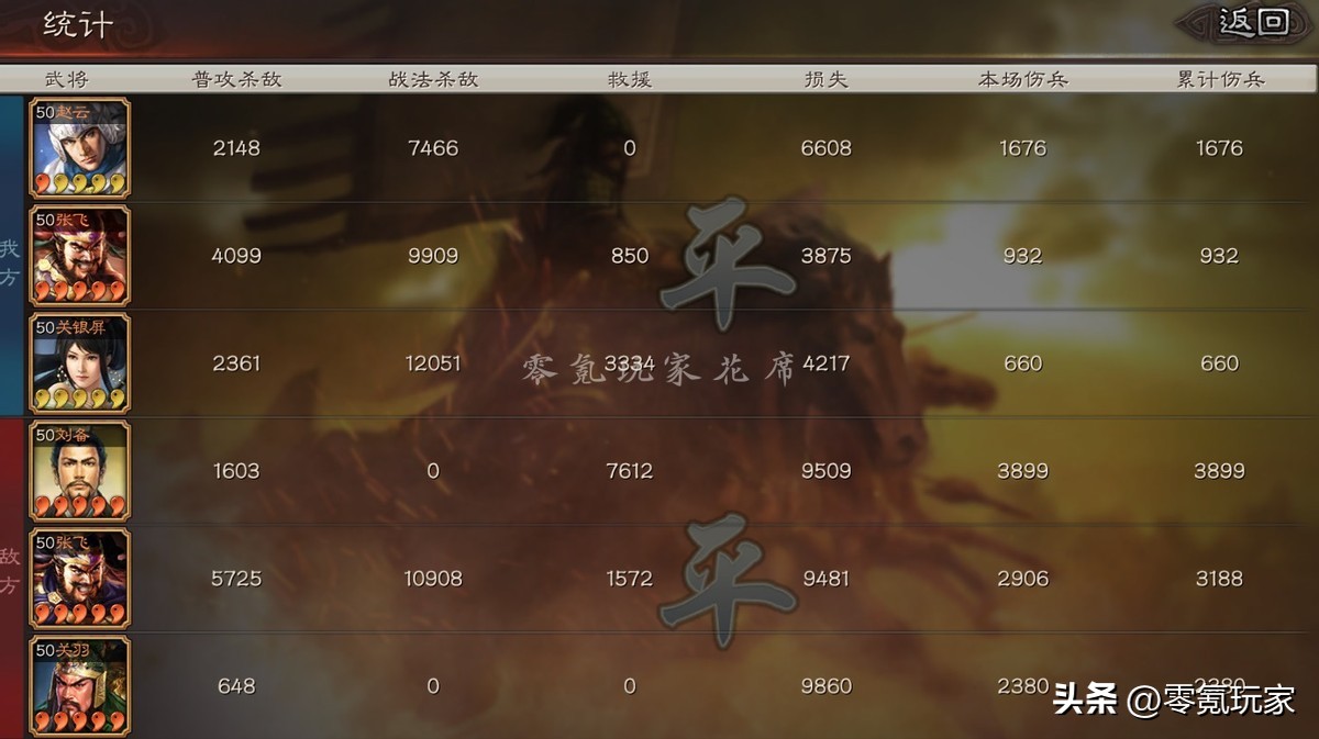关银屏赵云张飞魏延最佳阵容,赵云关银屏开荒战法