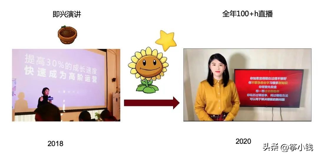 筝小钱:靠读书月入10万,我发现成年人最清醒的活法,是这3点