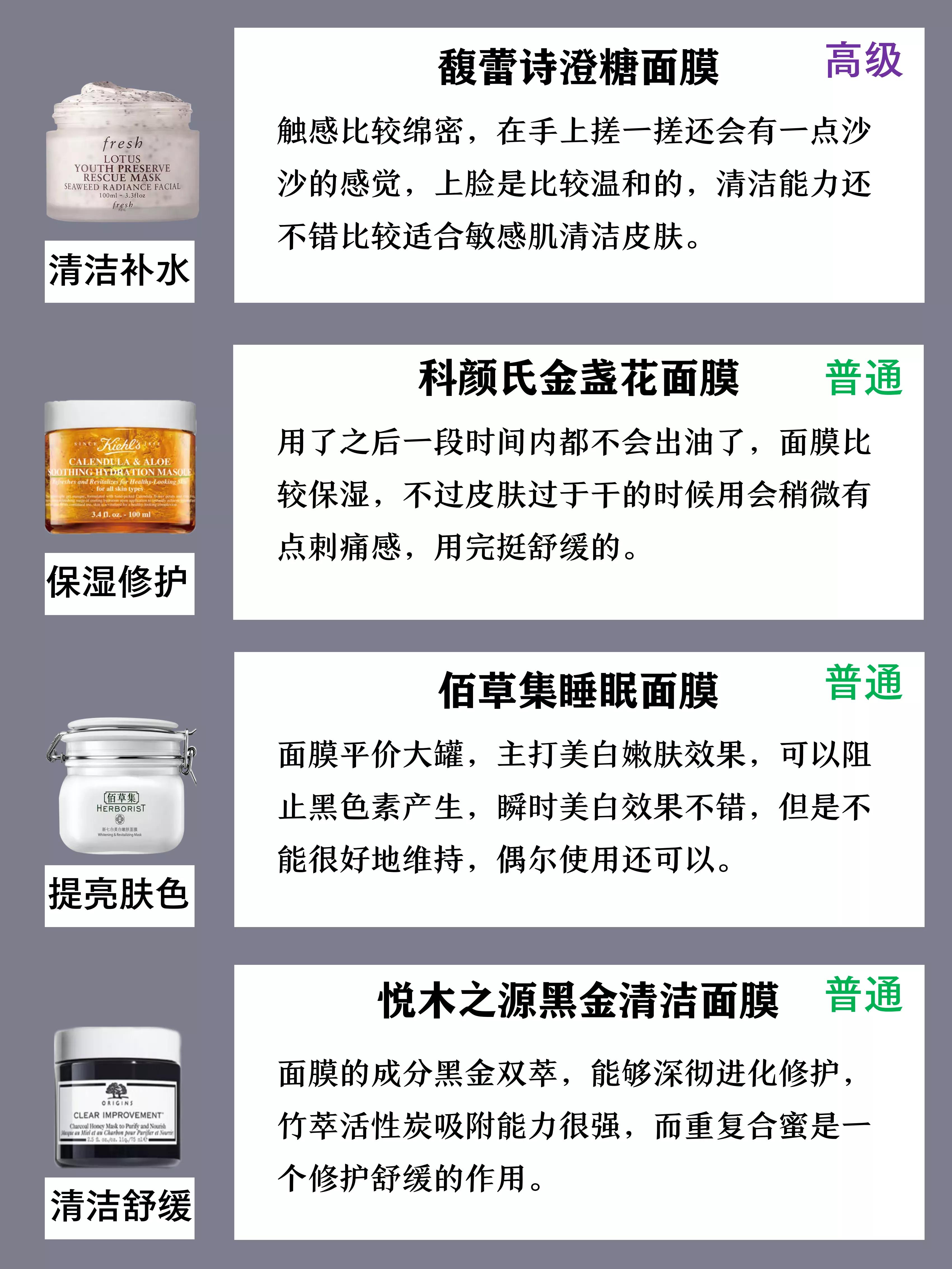 soshydra娇韵诗面膜,娇韵诗清爽焕肤洁净面膜怎么样