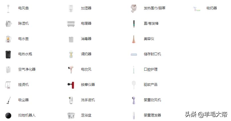 格力的自主研发之路,自主创新就是出路