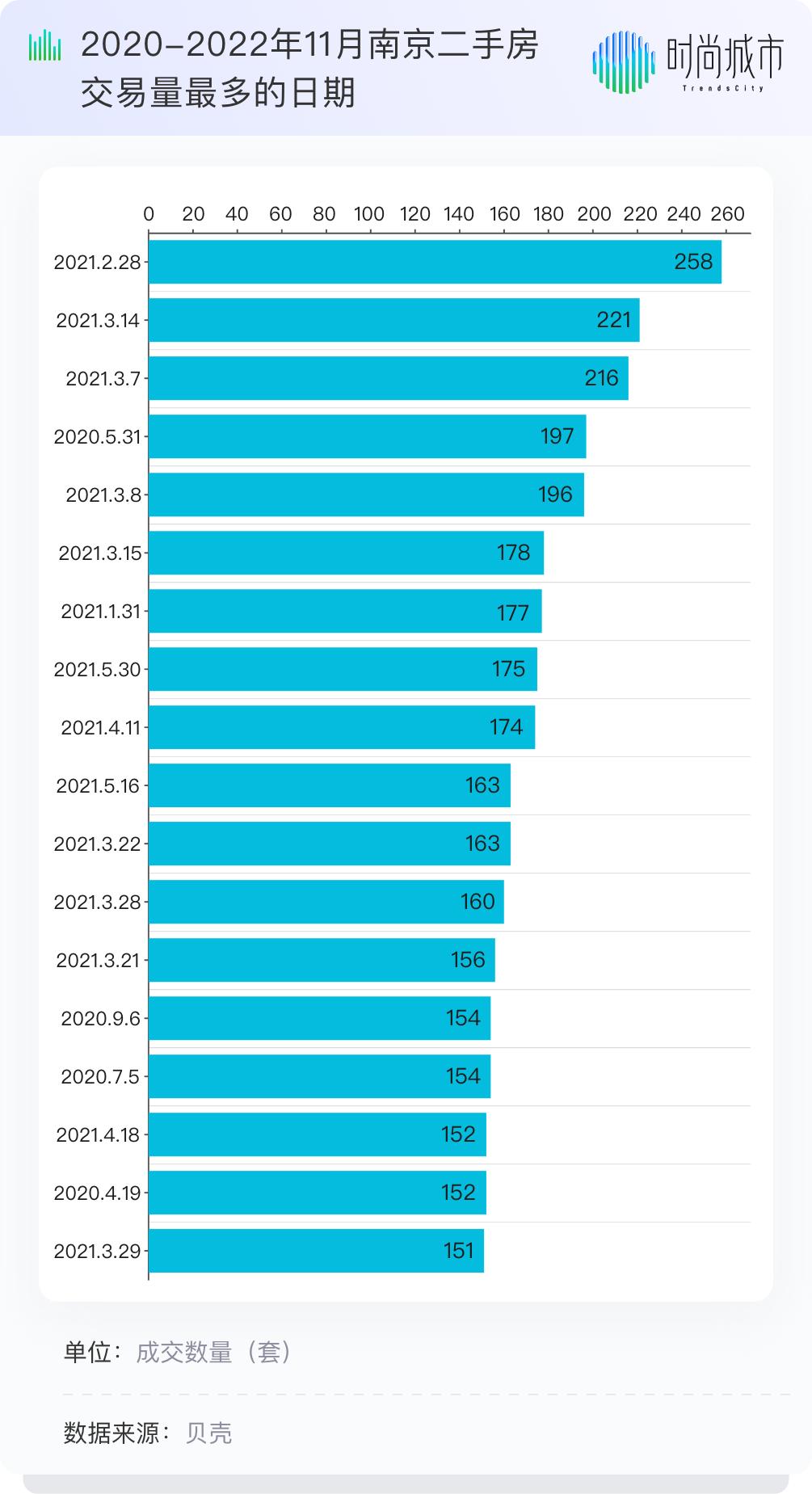 外地人在南京买房还要社保吗,外地人无需社保可直接买房