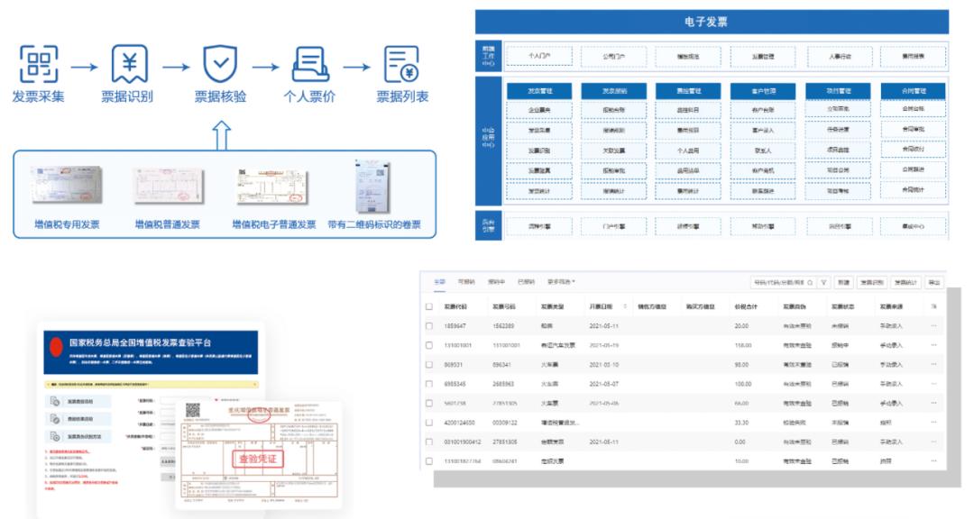 人工智能开发oa办公平台,开源oa协同办公平台