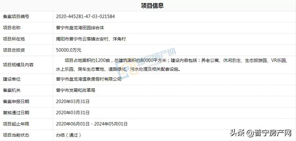普宁大南山康养中心,普宁大健康产业园最新规划