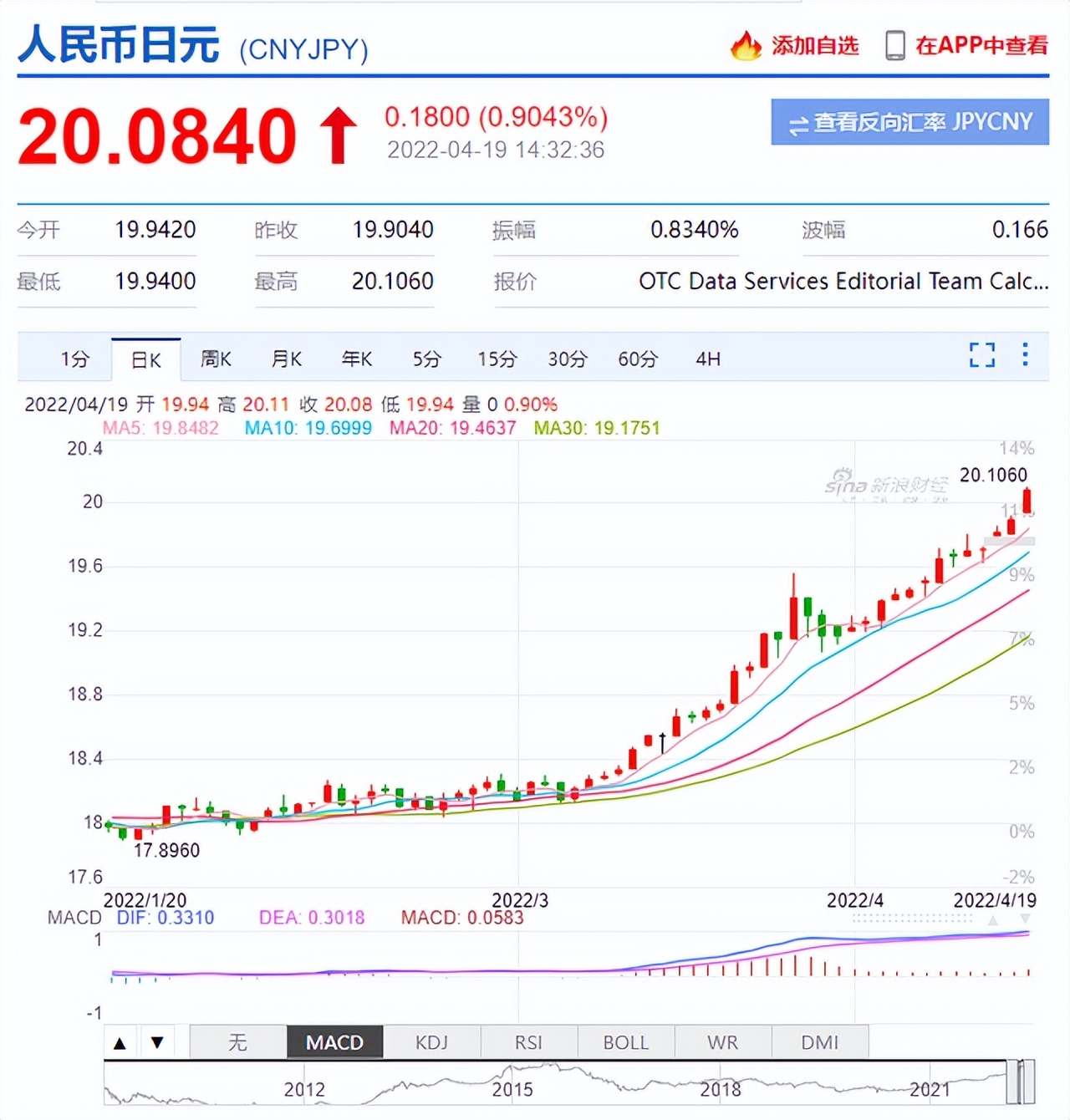 日元创纪录贬值到日本买房,日元贬值日本房价涨了吗