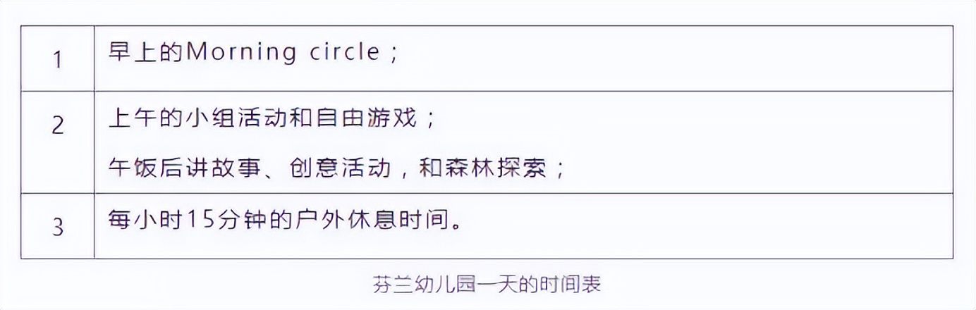 玩耍是孩子长大的方式,玩耍是小孩子的工作