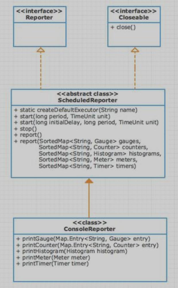 娣卞叆鐞嗚Вhashmap,娣卞叆鐞嗚Вsynchronize