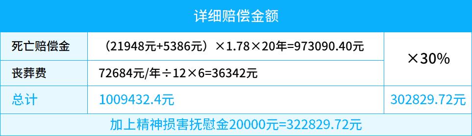 旅游者擅自转团出事后怎么办,游客脱团滞留境外旅行社担责吗