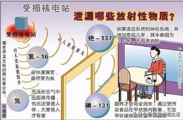 核电是不是就是烧开水,核电站烧开水技术