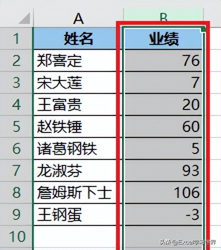 excel单元格实际添加字符,excel怎么在字符前面加0