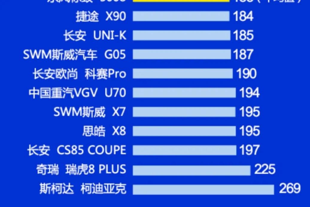 标致508l和红旗h5哪个好,红旗h5和标致508l哪个更好