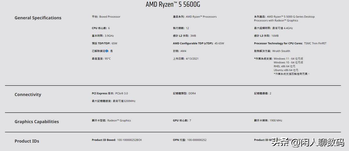 为什么不建议买洋垃圾,为什么不建议购买洋垃圾