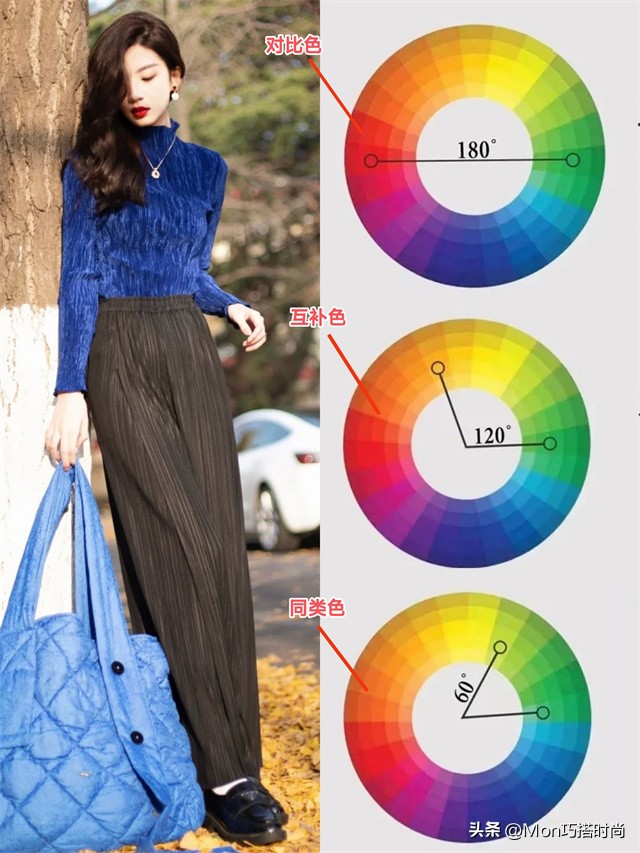 颜色对女性的重要性,一张图告诉你配色有多重要